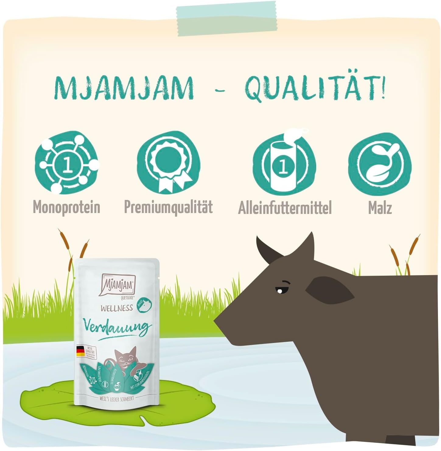 MjAMjAM - Mokra karma premium dla kotów - Wellness - Trawienna - Wołowina, opakowanie 12 sztuk (12 x 125 g), Bez zbóż