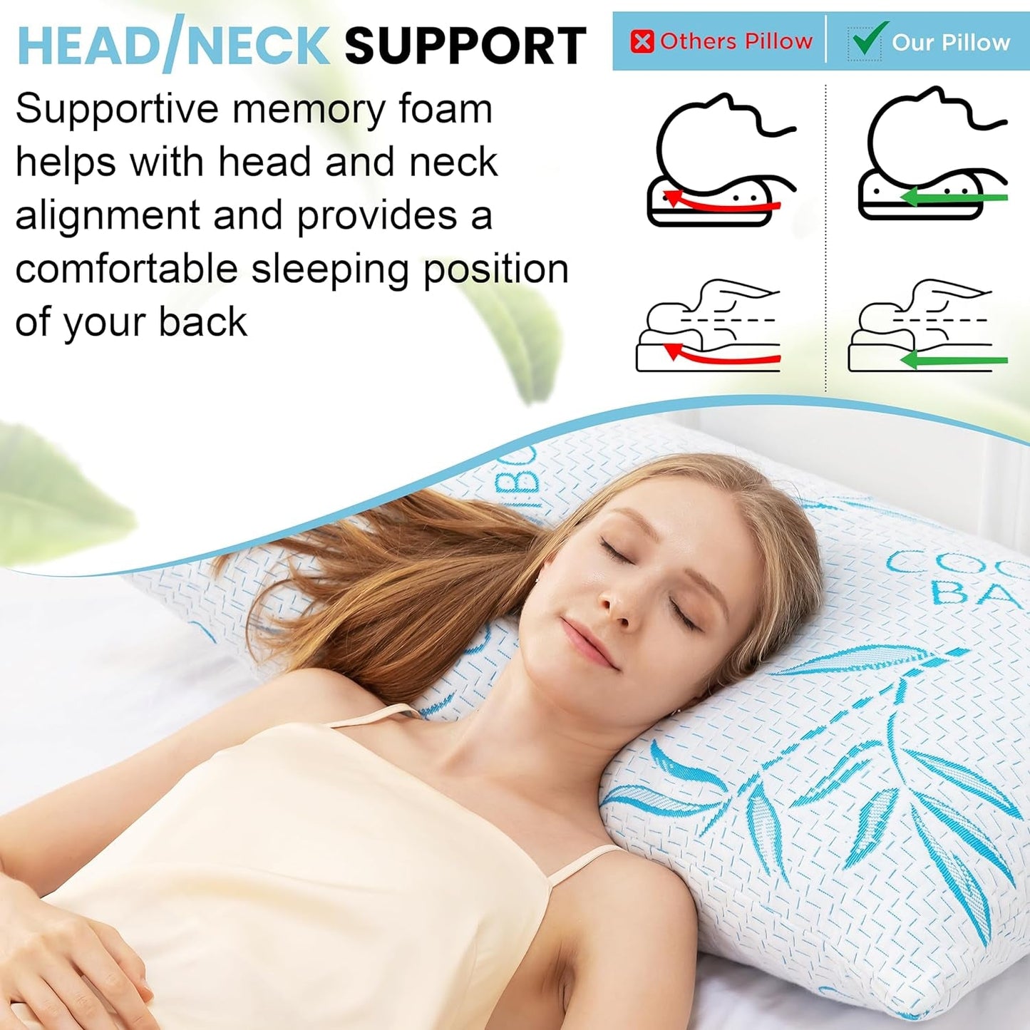 Comfysleep King Size Bambusowa poduszka z wiskozy Chłodzenie Strzępiona pianka z pamięcią kształtu Regulowana bambusowa wiskoza Zdejmowane/nadające się do prania pokrycie 2 szt. Poduszki standardowe Naty Shop