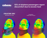 Poduszka podróżna na szyję Cabeau Long Flight - Evolution Cool - wspierająca pianka zapamiętująca kształt z otworami wentylacyjnymi - kompaktowa z futerałem do przenoszenia (fioletowa) Poduszki podróżne Naty Shop
