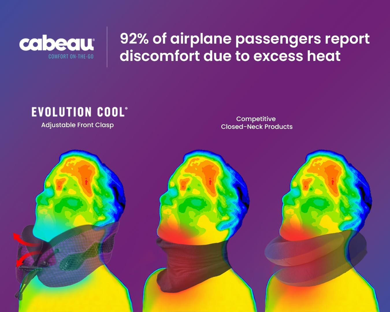 Poduszka podróżna na szyję Cabeau Long Flight - Evolution Cool - wspierająca pianka zapamiętująca kształt z otworami wentylacyjnymi - kompaktowa z futerałem do przenoszenia (fioletowa) Poduszki podróżne Naty Shop