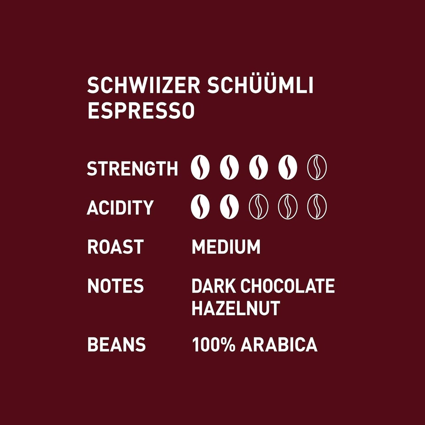 Schwiizer Schüümli Espresso, kawa ziarnista 100% Arabica, mocna i intensywna, idealna do automatycznych ekspresów ciśnieniowych, moc 4/5, średnio palona, ​​Rainforest Alliance, 1kg