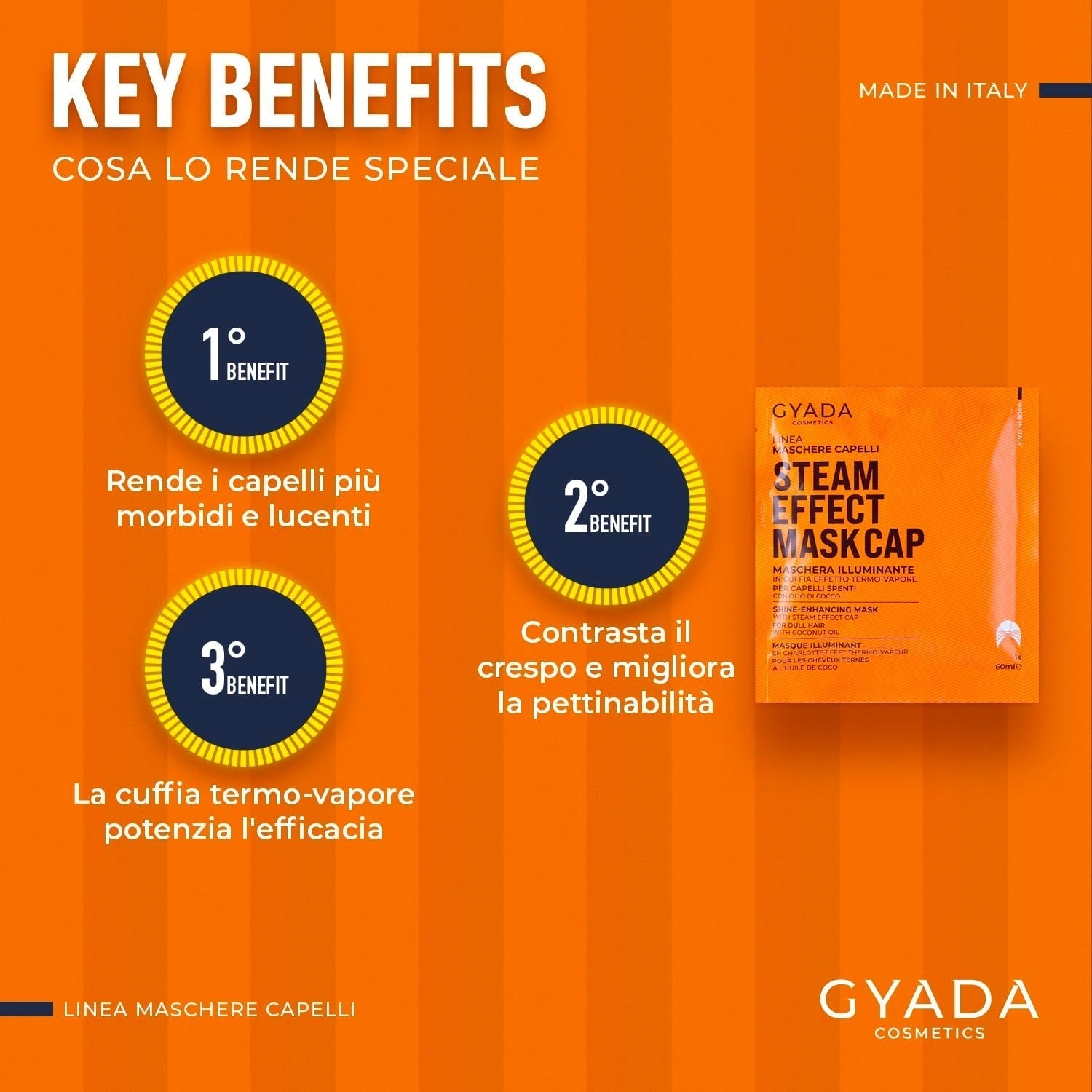 GYADA COSMETICS, maska do włosów z lekkiego i rewitalizującego materiału, nadaje połysk i miękkość, działanie odżywcze i naprawcze, z czepkiem termicznym, na bazie oleju kokosowego i awokado, maska do włosów Naty Shop 60 ml