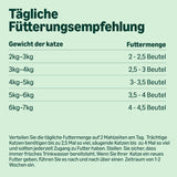 Amazon Grain Free Mokra karma dla kotów dorosłych dla dorosłych kotów Wybór mięsa w bulionie 4,76 kg 56 opakowań po 85 g (dawniej dożywotnia)