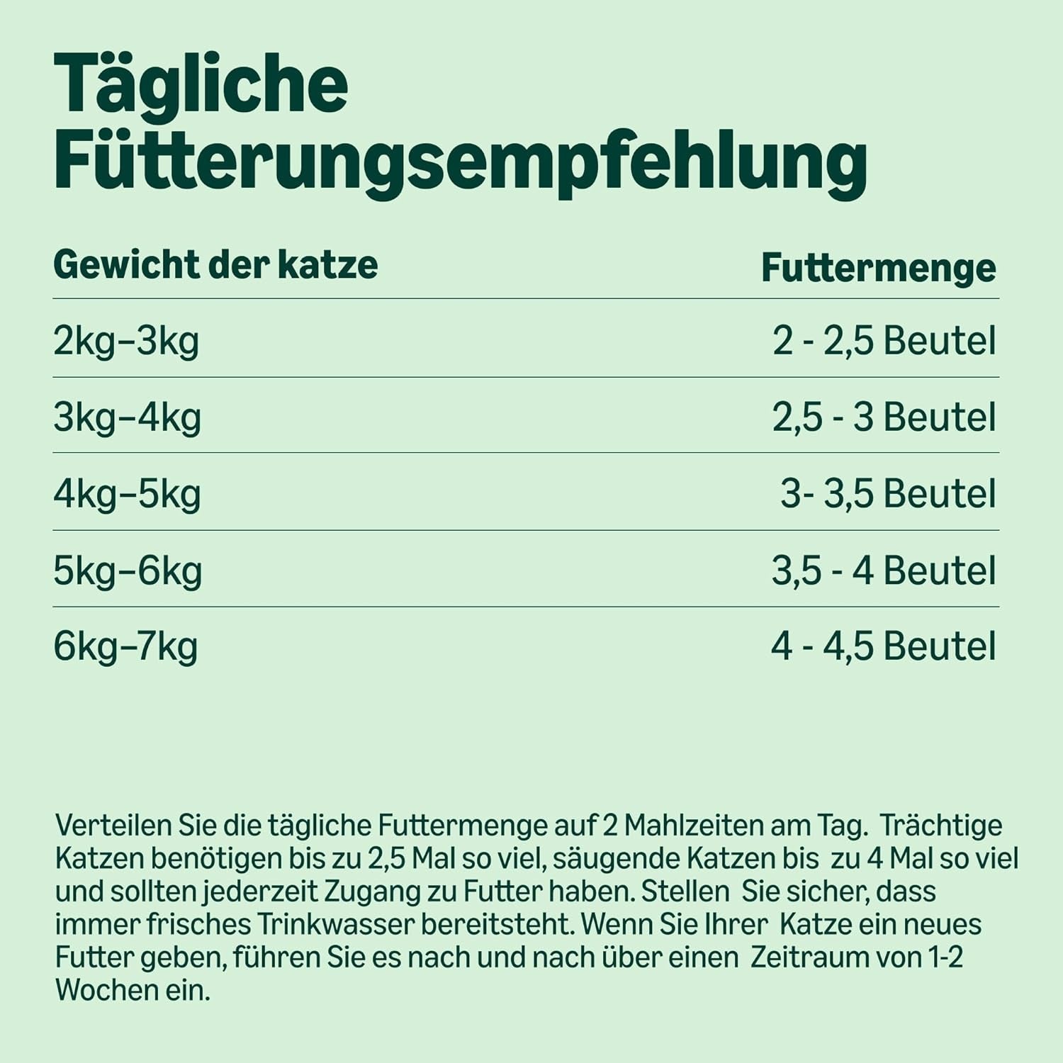 Amazon Grain Free Mokra karma dla kotów dorosłych dla dorosłych kotów Wybór mięsa w bulionie 4,76 kg 56 opakowań po 85 g (dawniej dożywotnia)