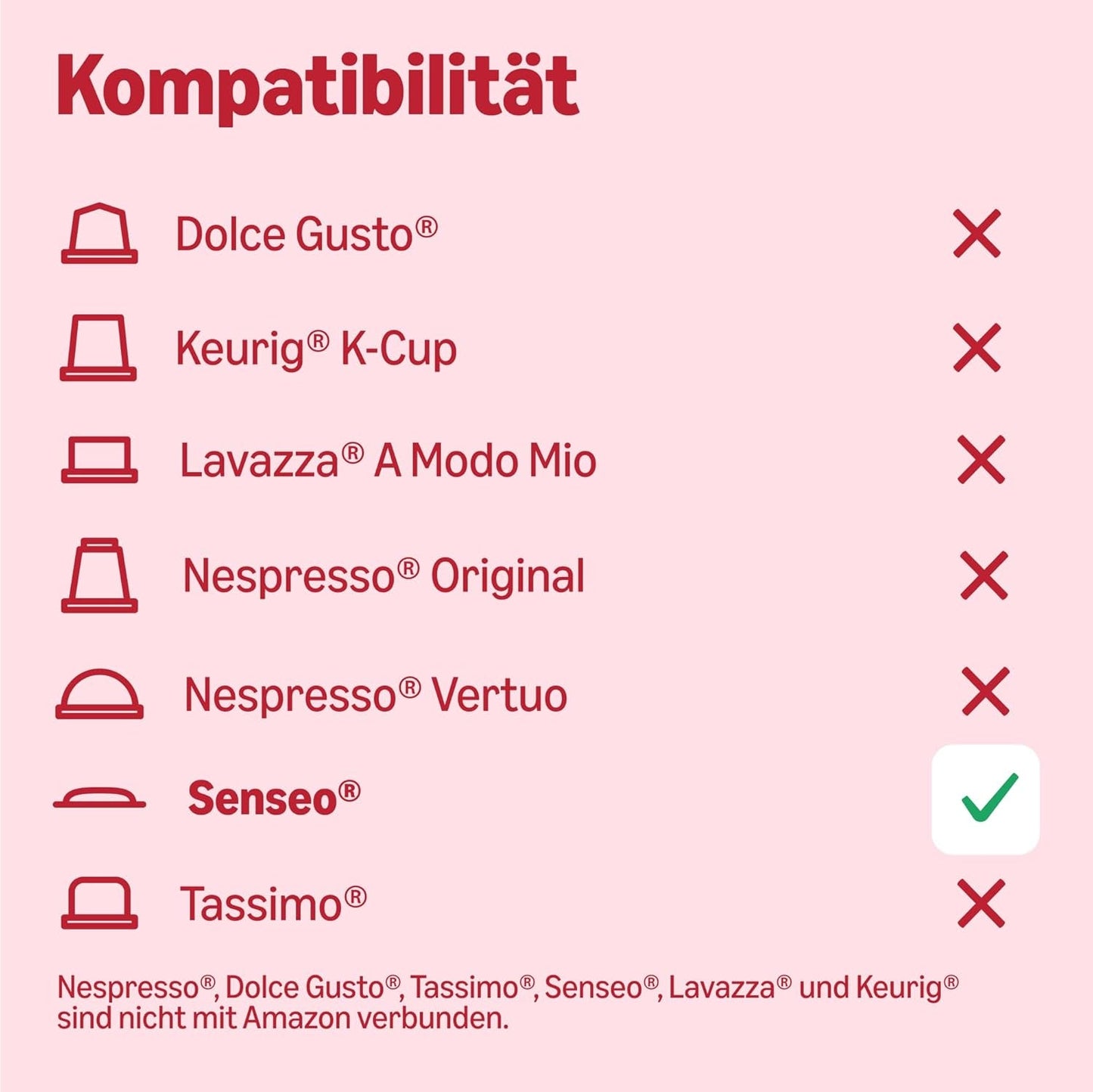 by Amazon Klassische Kaffeepads aus 100% Arabica, geeignet für Senseo-Maschinen, 36 Stück (1 Packung mit 36 ​​​​Stück) – Rainforest Alliance-zertifiziert