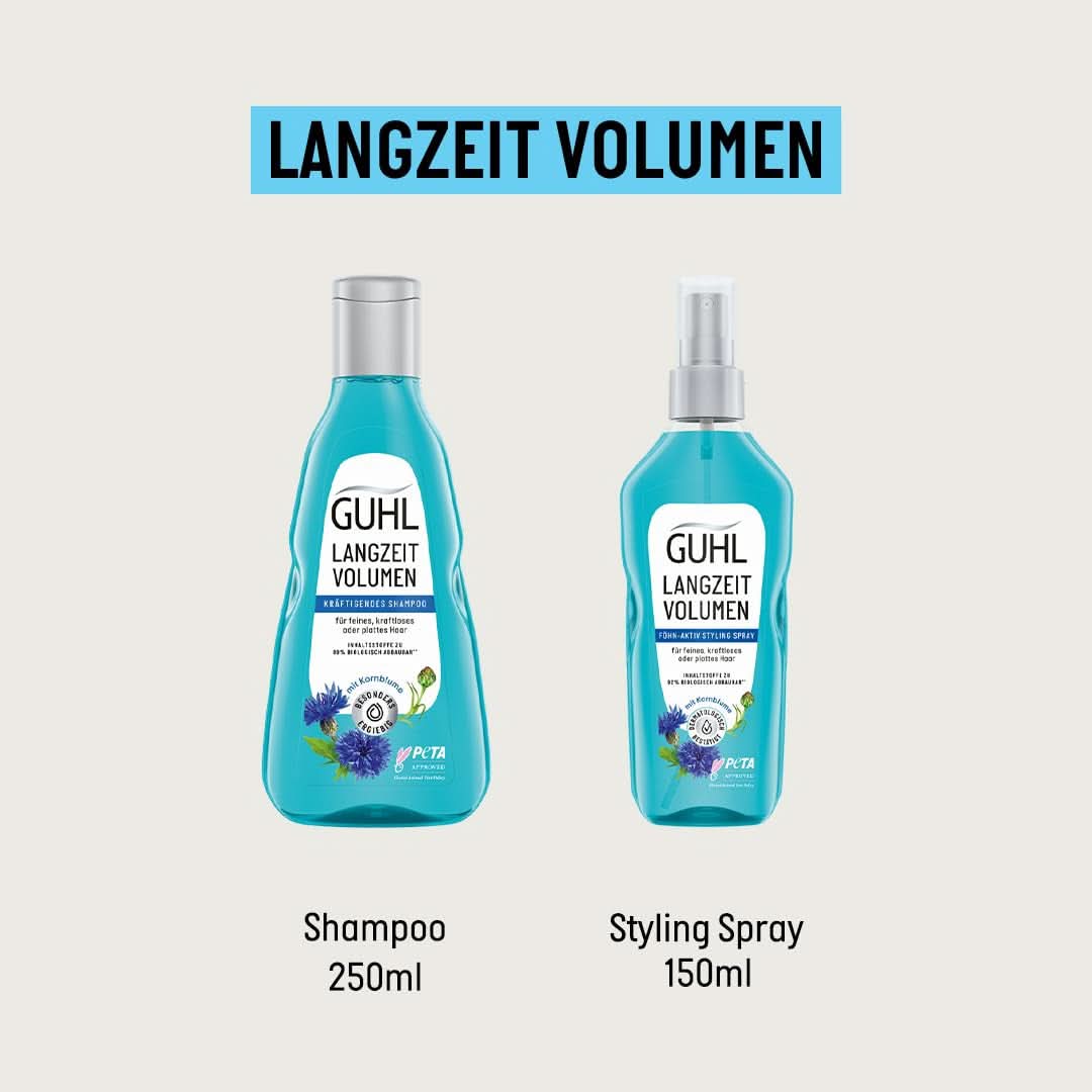 Szampon zwiększający objętość Guhl Long Term - 250 ml Naty Shop