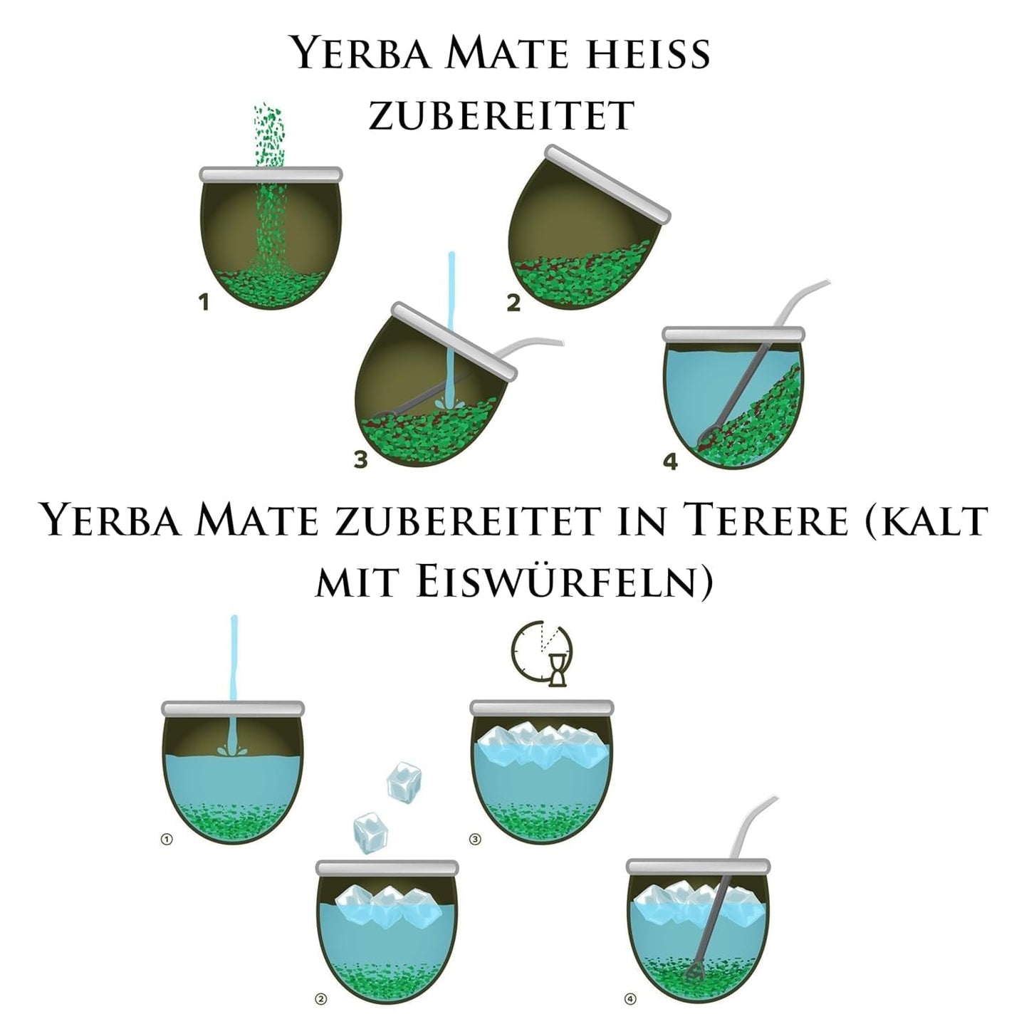 Yerba Melon De Guava 500G – Brazylijska herbata Yerba Mate z melonem, gujawą, jackfruitem, ananasem i kokosem – egzotyczna i owocowa – suszona na powietrzu, wegańska