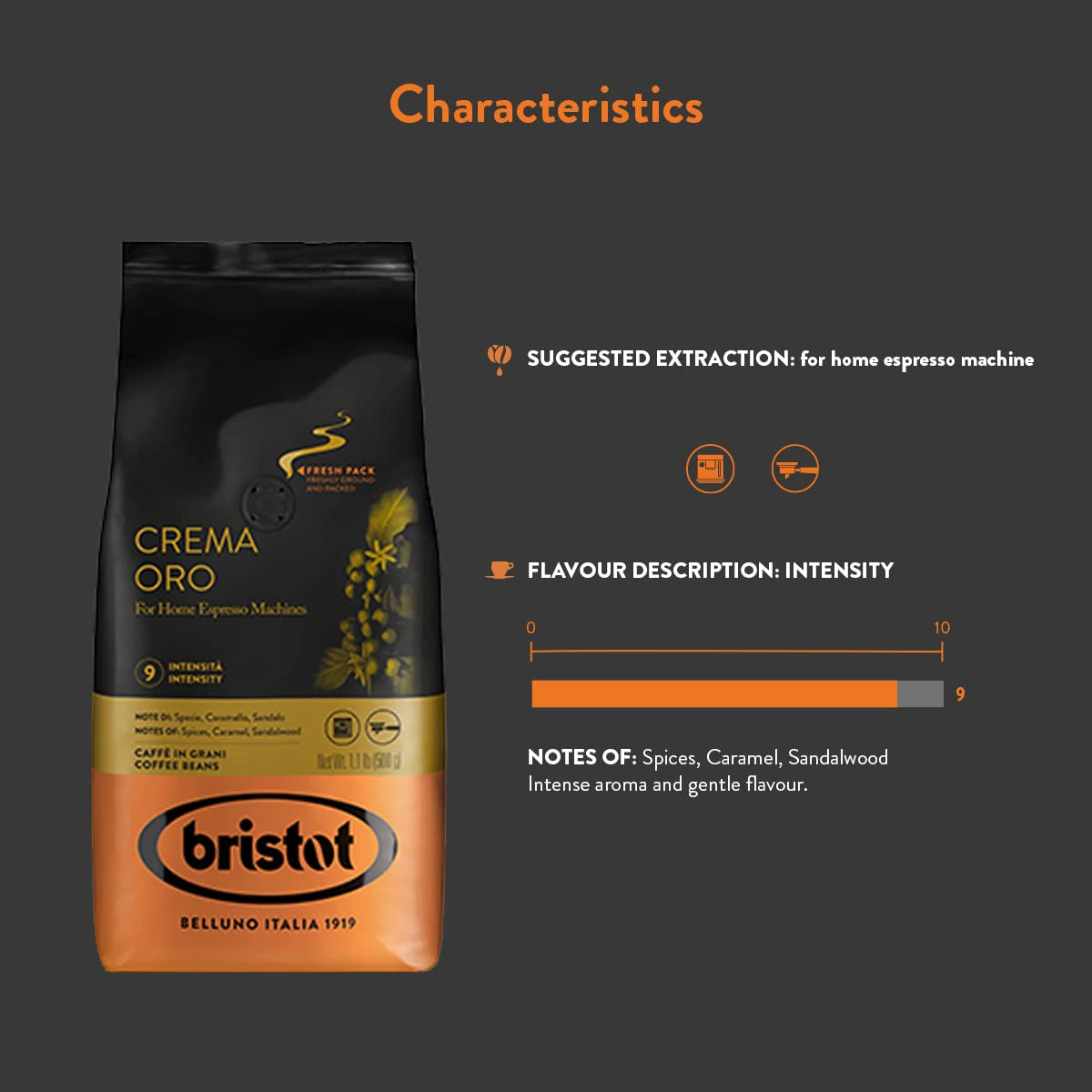 Bristot, Kaffeebohnen CREMA ORO – Razem 1 kg – Mischung mit intensywny Aroma, süßem Geschmack, Gewürzen, Caramel, Sandelholznoten – Set mit 2 pro 500 g