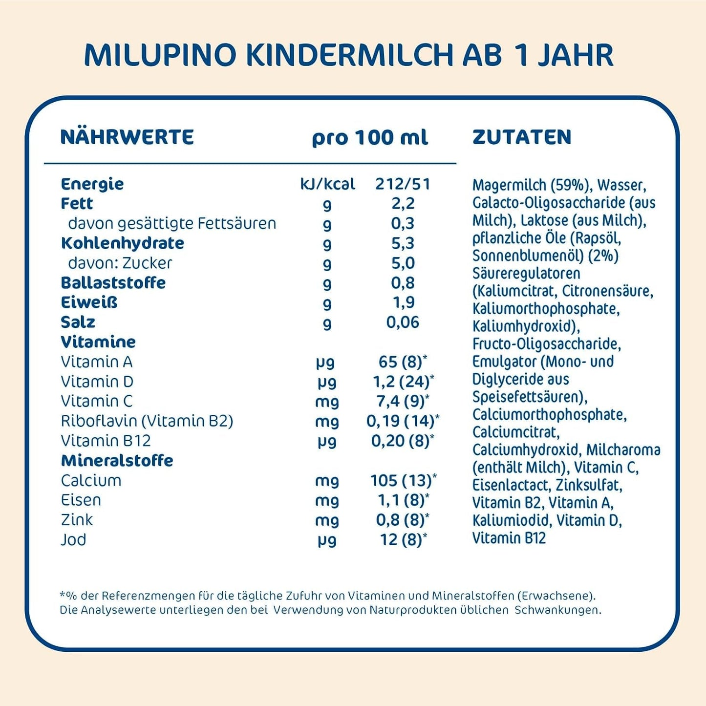 Milupa Milupino Gotowe do spożycia mleko wzrostowe (6x1L), od 1 roku, dla małych dzieci w fazie wzrostu