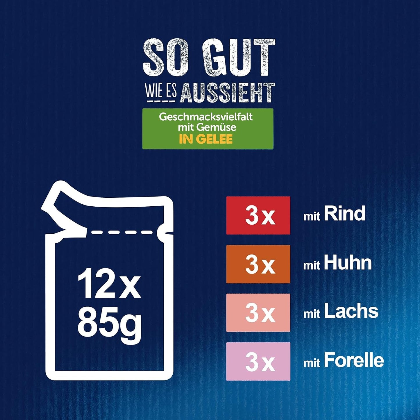 Felix So gut wie es aussieht Katzenfutter nass w Gelee, Sorten-Mix, 6er Pack (6 x 12 Beutel po 85g)