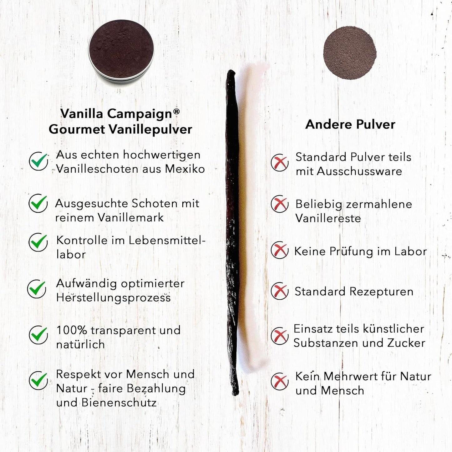 Premium waniliowy w proszku z prawdziwych ziaren wanilii, naturalny, bez cukru, bez dodatków, Fairtrade, wegański (40 g bez pudełka) z Vanilla Campaign® Flavours Naty Shop
