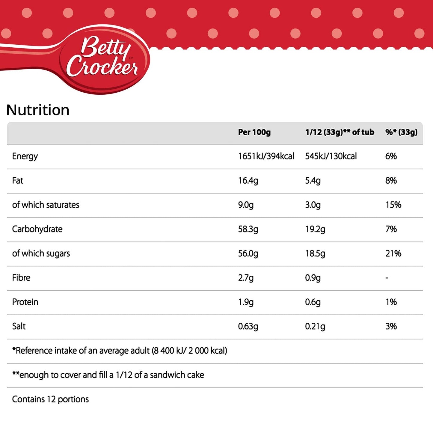 Chocolate Fudge Icing 400g - Lukier do ciasta z czekoladą i karmelem Naty Shop pasta cukrowa