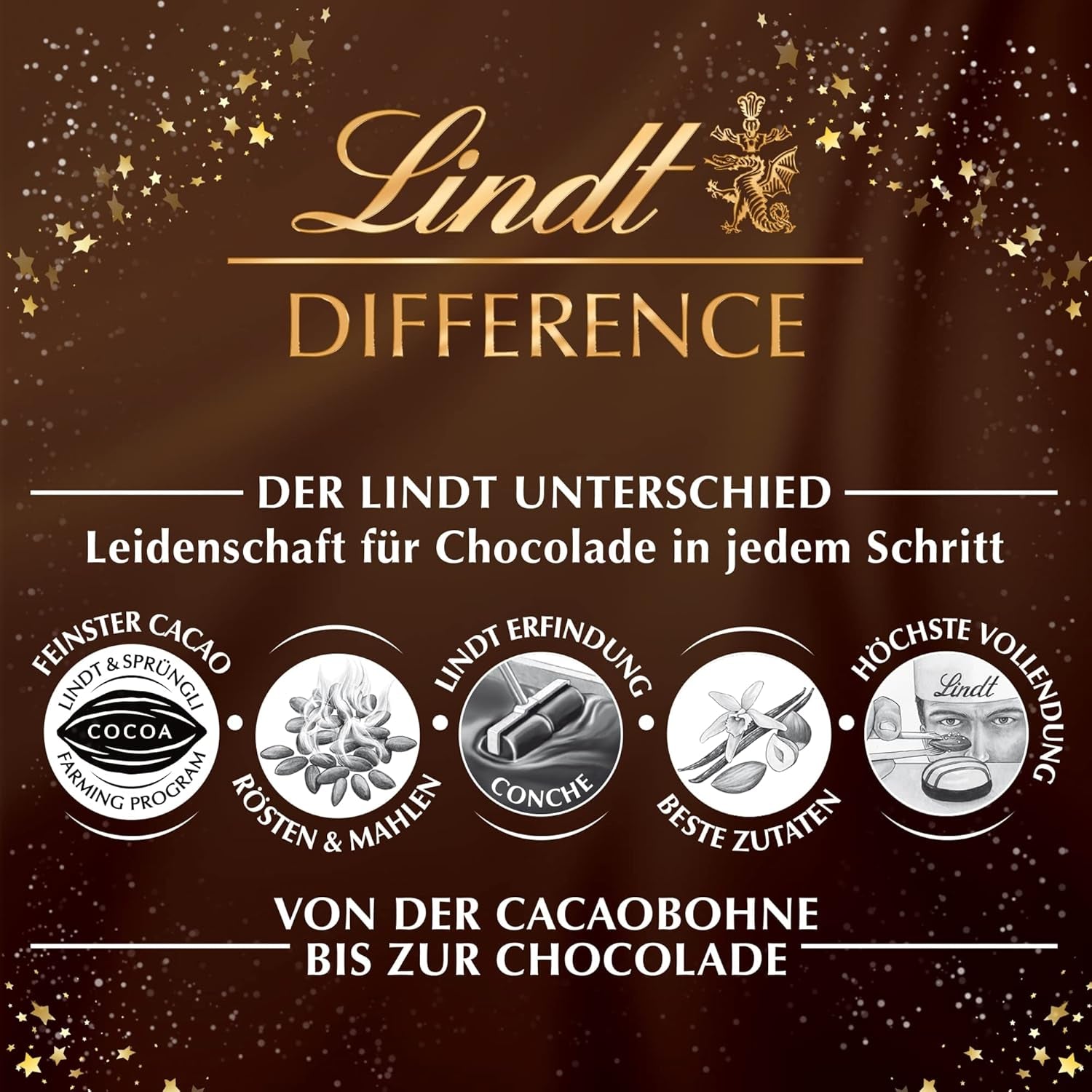 Czekolada Lindta | Pudełko pralinek Gold Pieces | 180g | 18 pralin w 10 asortymentach jako delikatny asortyment pralin, niektóre z alkoholem | Pudełko upominkowe premium z świątecznymi pralinkami