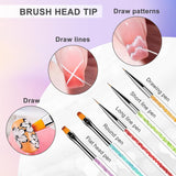 5 Stück Nagel Pinsel, Pinsel Für Gelnägel, Nageldesign Pinsel, Narzędzia do zdobienia paznokci, Für Herstellen Von Nagellack, Punktieren, Feinmalerei, DIY
