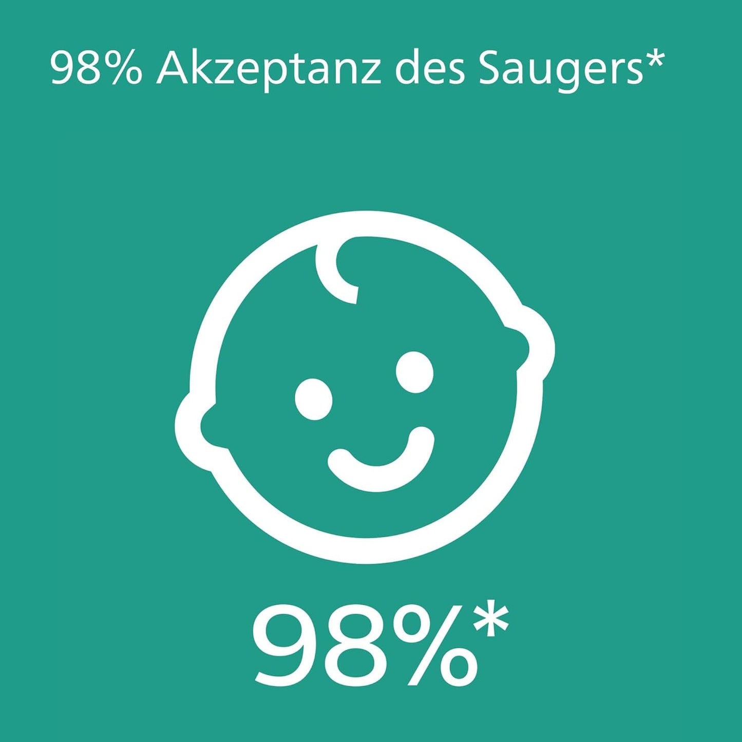 Smoczki Philips AVENT ultra air — zestaw 4 oddychających smoczków niezawierających BPA dla dzieci w wieku od 0 do 6 miesięcy, w tym etui do przenoszenia i sterylizacja, kolor słońce/tęcza (model SCF085/65)