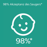 Smoczki Philips AVENT ultra air — zestaw 4 oddychających smoczków niezawierających BPA dla dzieci w wieku od 0 do 6 miesięcy, w tym etui do przenoszenia i sterylizacja, kolor słońce/tęcza (model SCF085/65)