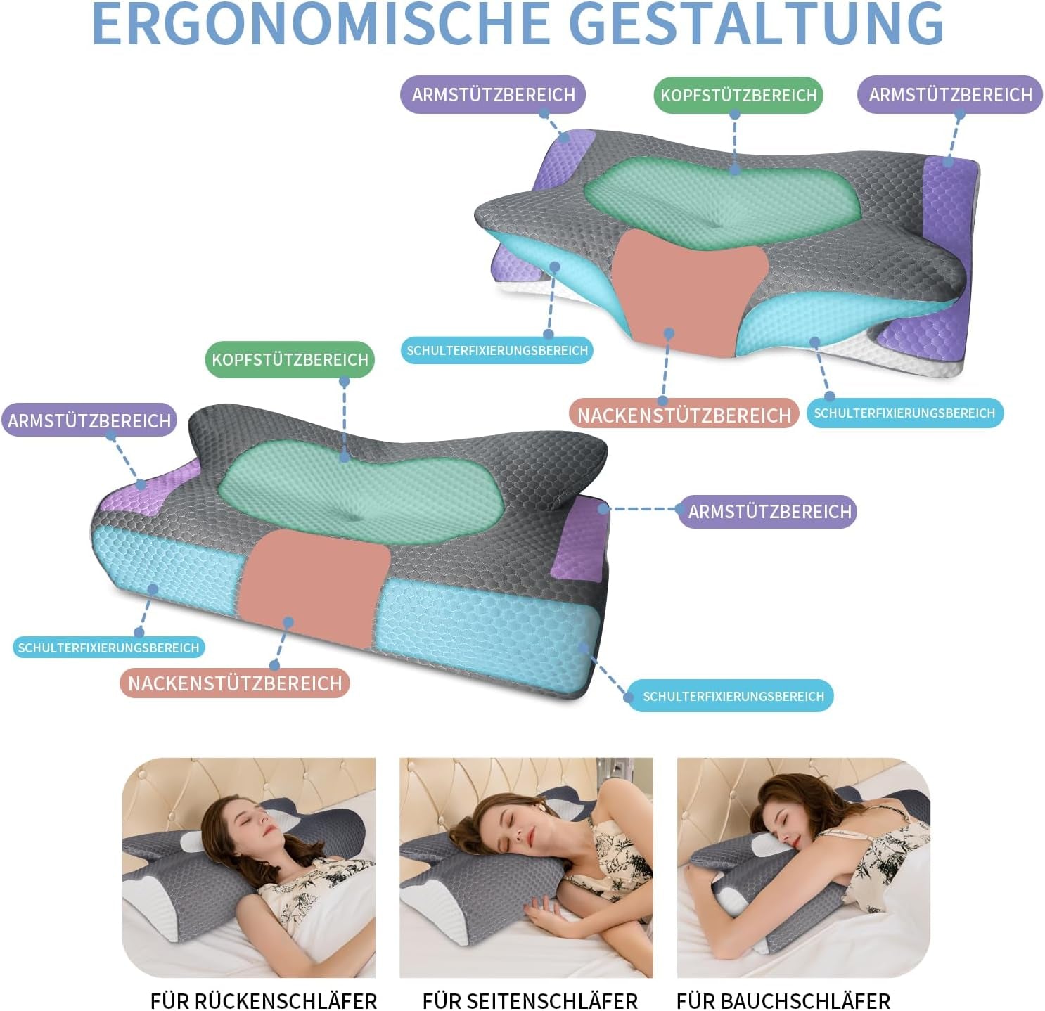 IDEA Poduszka Poduszka Memory Foam, Poduszka Ergonomiczna Poduszka Ortopedyczna Na Ból Szyi, Poduszka do Spania Na Boczne Bóle Pleców i Brzucha, Poduszka Pod Szyję Poduszka Przeciw Chrapaniu dla Dorosłych Poduszki Ortopedyczne Szyjki Naty Shop