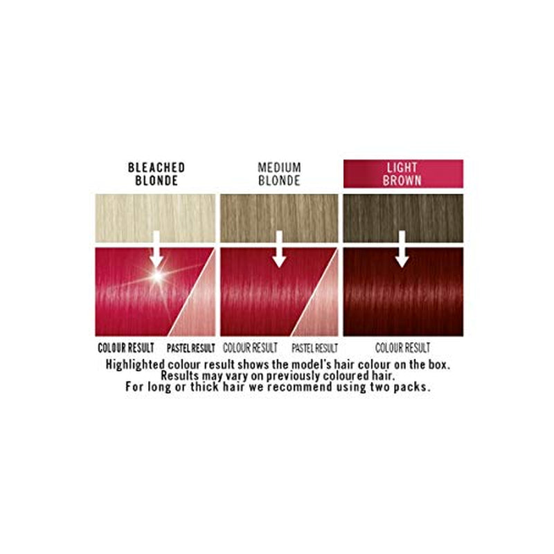 Live Ultra Bright lub Pastel Red Hair Farba 3 sztuki Półtrwały kolor utrzymuje się do 15 myć - 092 Pillar Box Red Naty Shop Farba do włosów