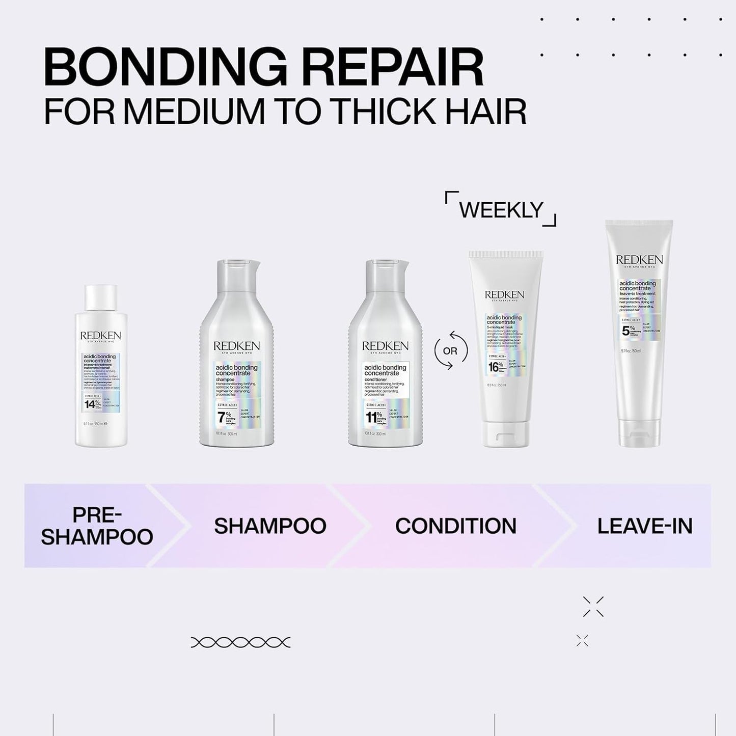 Redken Acidic Bonding Shampoo Koncentrat do włosów farbowanych, 300ml Redken Prysznic i kąpiel