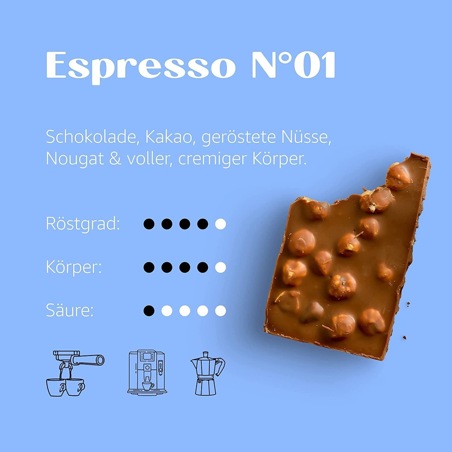 Espresso nr 1 – Klasyczna mieszanka espresso z zawartością Robusty 25% – Kawa ziarnista do ekspresów w pełni automatycznych i kolby – całe ziarna – 750g