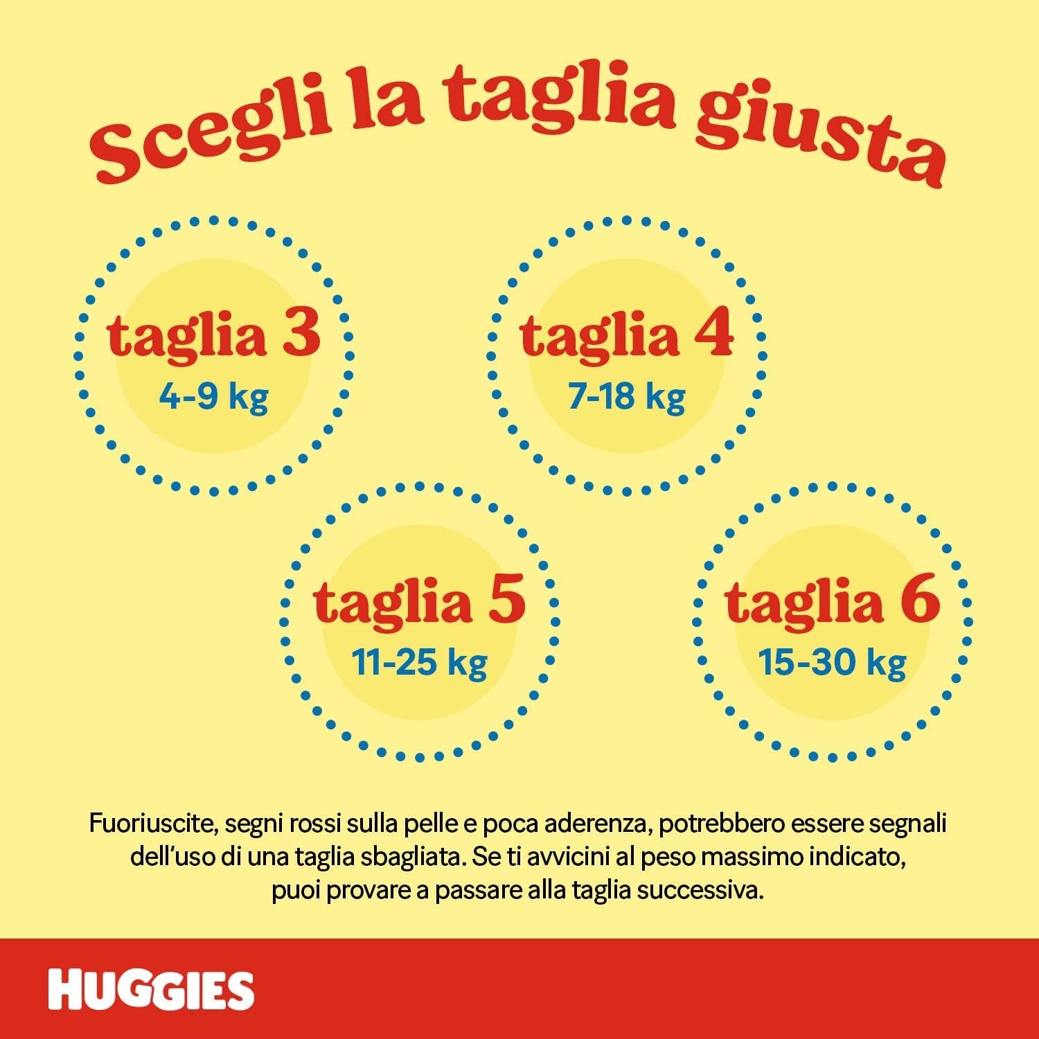 Pieluszki Huggies Unistar rozmiar 4 (7-14 kg), opakowanie 128 pieluszek (podstawowe)