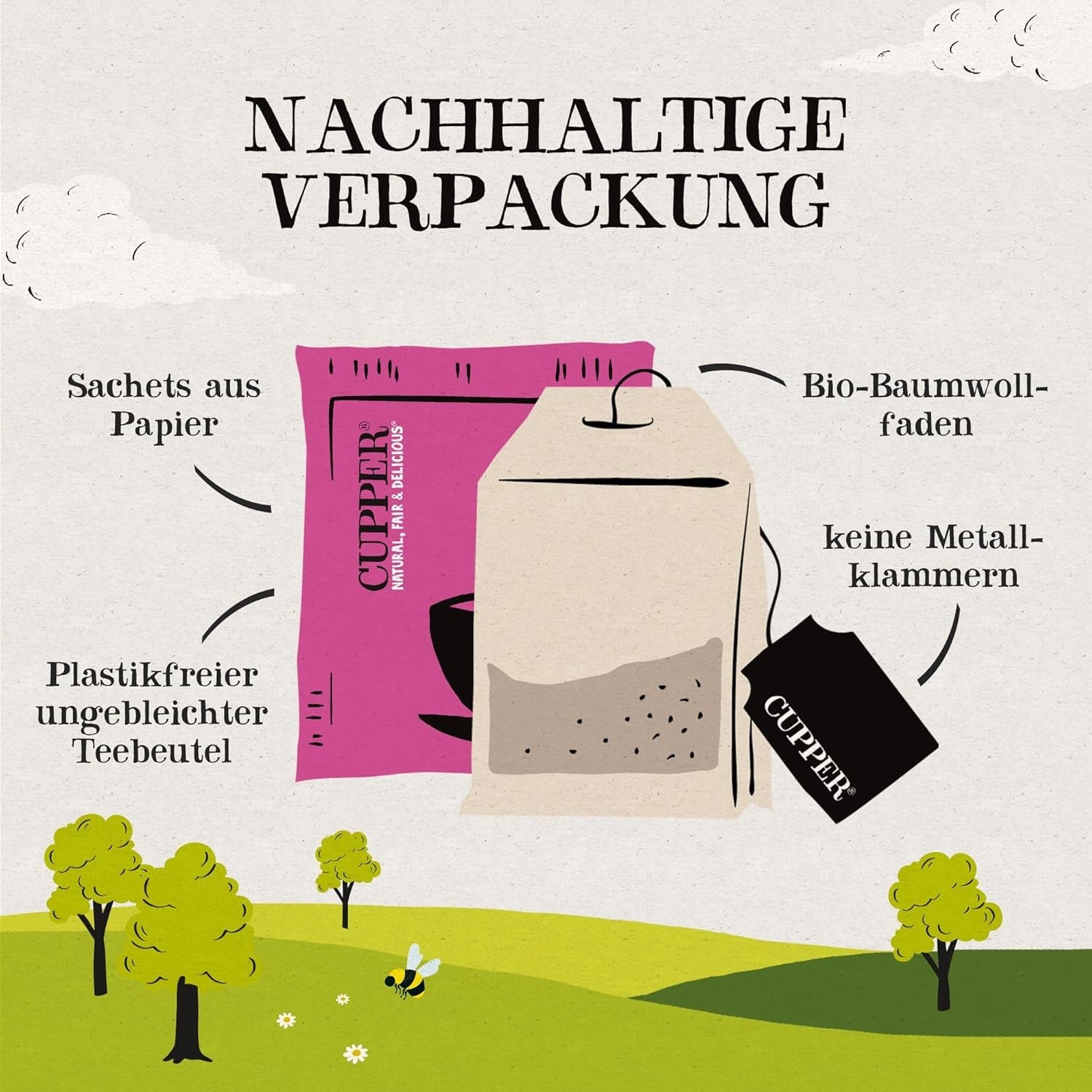 4Er Pack CUPPER Organiczna herbata owocowa „Napar z żurawiny i malin”, 4X20 torebek herbaty innej niż biała, organiczna, sprawiedliwego handlu