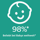 Philips AVENT Zestaw 4 lekkich i oddychających smoczków Ultra Air: 2 świecące w ciemności i 2 dzienne, powyżej 18 miesięcy (model SCF349/43)