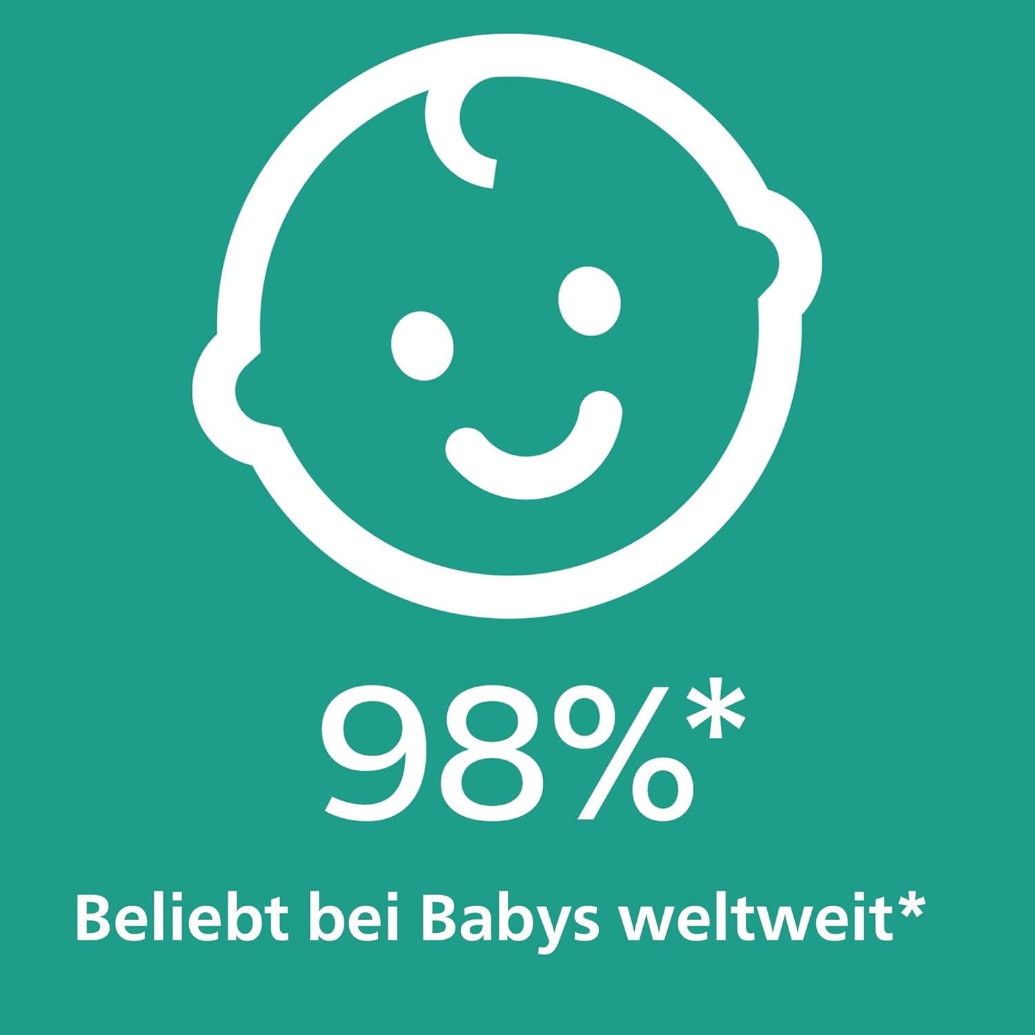 Philips AVENT Zestaw 4 lekkich i oddychających smoczków Ultra Air: 2 świecące w ciemności i 2 dzienne, powyżej 18 miesięcy (model SCF349/43)