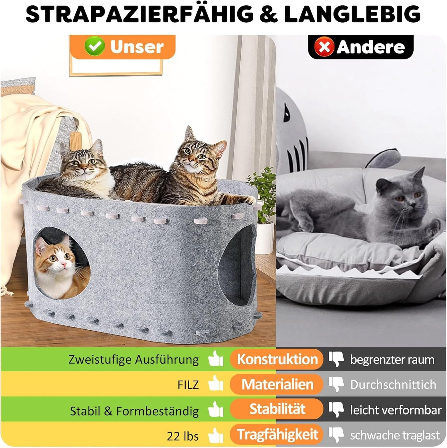 Koce i meble, Zwierzęta domowe, Jaskinie i domy, Koty, Legowiska dla kotów, Koty - legowiska, materace