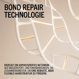 Schwarzkopf Professional BLONDME Bond Repair Purple Mask Maska do włosów chłodnych Neutralizuje żółte odcienie do włosów farbowanych, rozjaśnianych i jasnych Głęboko odżywiająca i wzmacniająca maska do włosów 200 ml Naty Shop