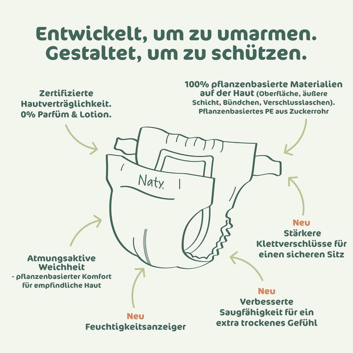 Pieluchy dla niemowląt Naty BioEmbrace, rozmiar 3 (4–9 kg) | 100% materiałów roślinnych, delikatnych dla skóry | Oddychająca miękkość, testowana dermatologicznie, doskonała wchłanialność | 100 szt.
