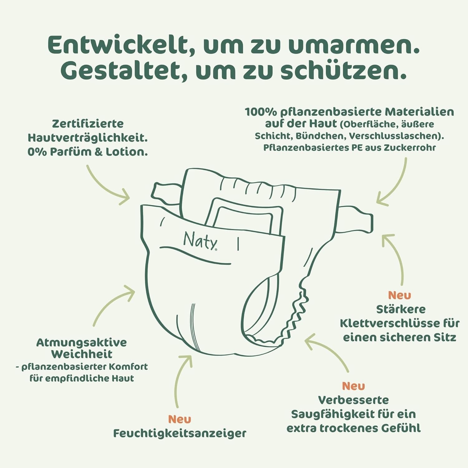 Pieluchy dla niemowląt Naty BioEmbrace, rozmiar 3 (4–9 kg) | 100% materiałów roślinnych, delikatnych dla skóry | Oddychająca miękkość, testowana dermatologicznie, doskonała wchłanialność | 100 szt.