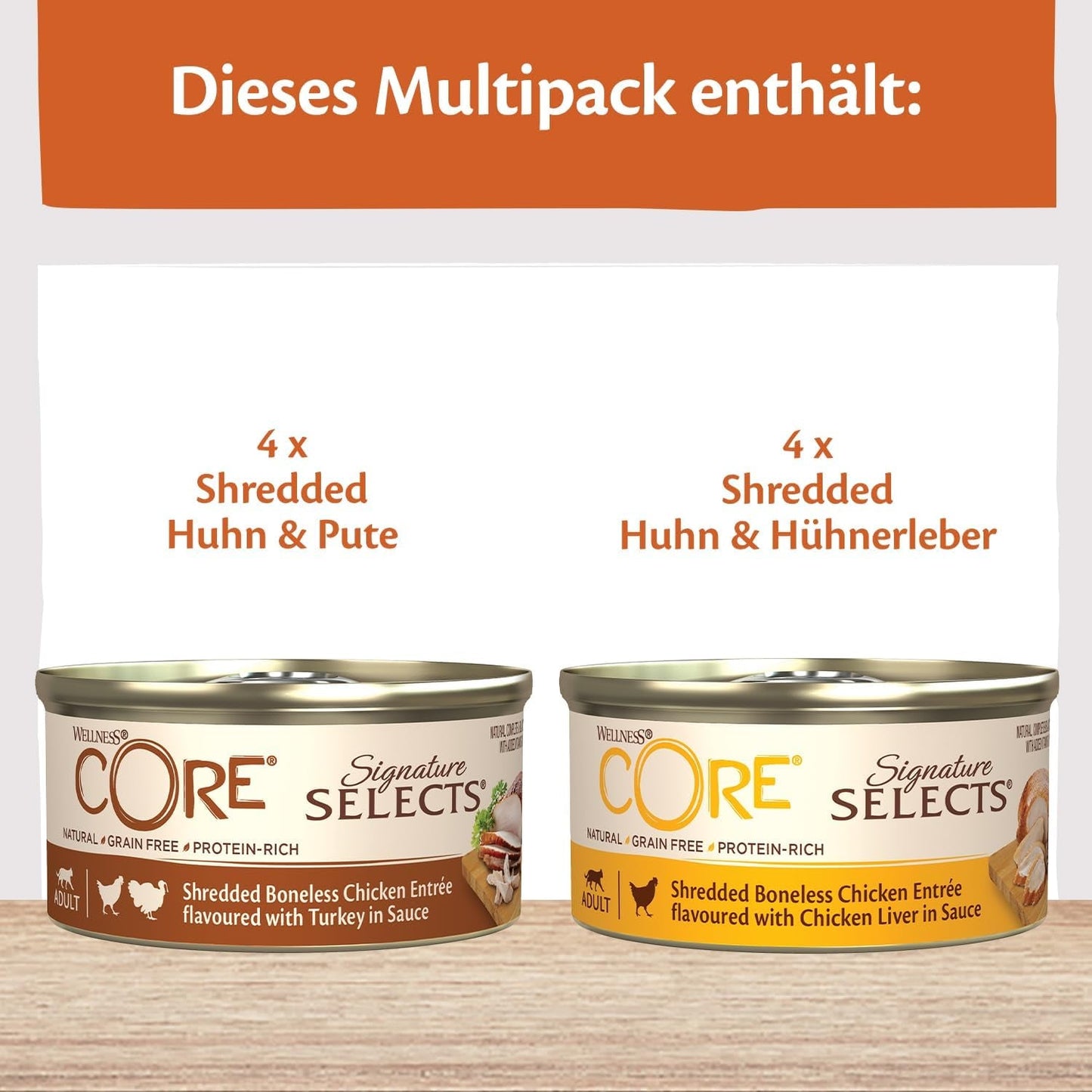 Wellness CORE Signature Selects 8 x 79g, Mieszanka Kurczaka i Indyka - Mokra karma dla kotów, pyszne paski w sosie, bez zbóż, naturalna, hipoalergiczna, bogata w białko, bogata w mięso