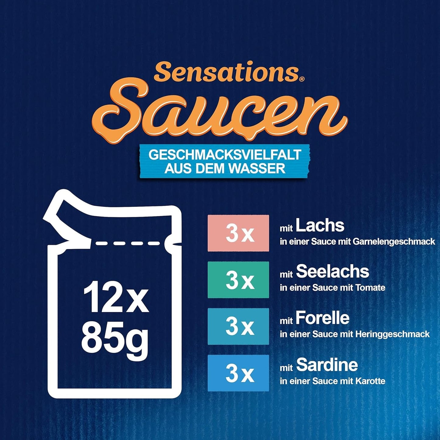 Felix Sensations Sauces Mokra karma dla kotów, mieszanka ryb, opakowanie 6 sztuk (6 x 12 saszetek po 85 g każda)