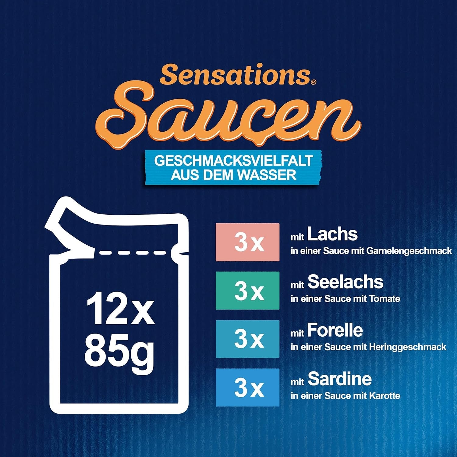 Felix Sensations Sauces Mokra karma dla kotów, mieszanka ryb, opakowanie 6 sztuk (6 x 12 saszetek po 85 g każda)