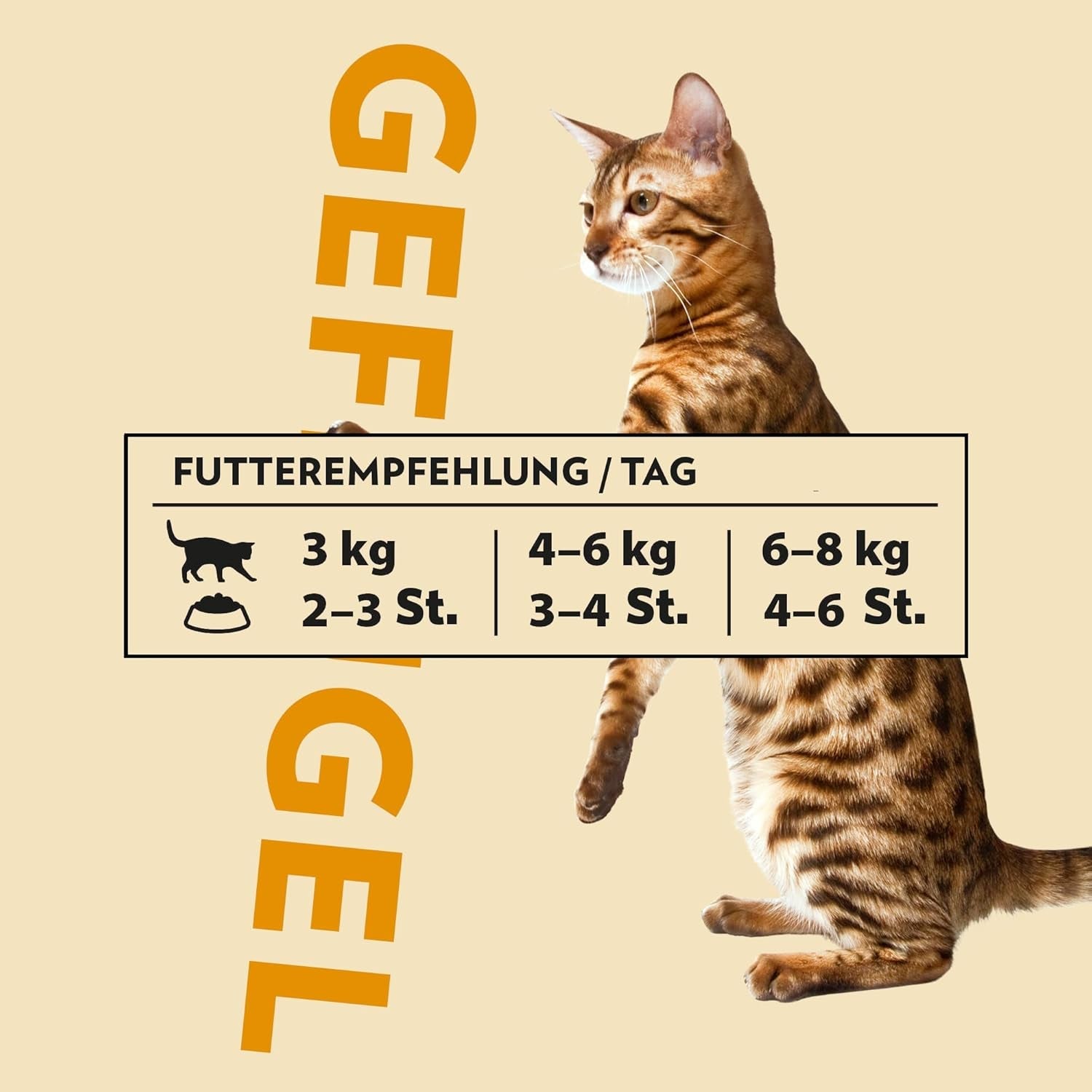 PrimaCat - Klasyczna mokra karma dla kotów o smaku ptaka w sosie, 28 x 85 g