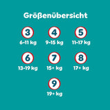Spodnie Pampers Baby-Dry Größe 5, 160 Stück, 11kg-17kg, 360° auslaufsichere Nadają się na dzień i na noc