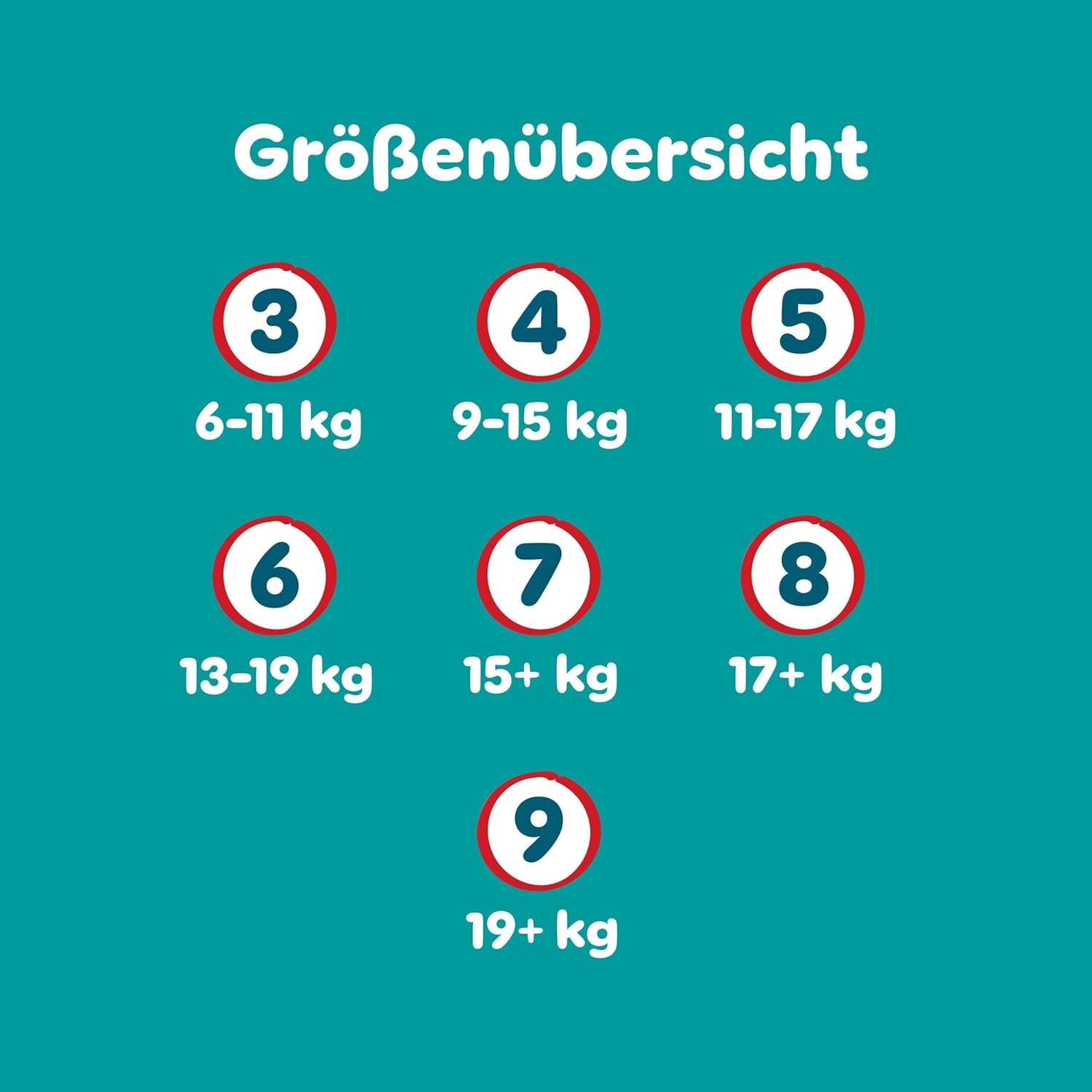 Spodnie Pampers Baby-Dry Größe 5, 160 Stück, 11kg-17kg, 360° auslaufsichere Nadają się na dzień i na noc
