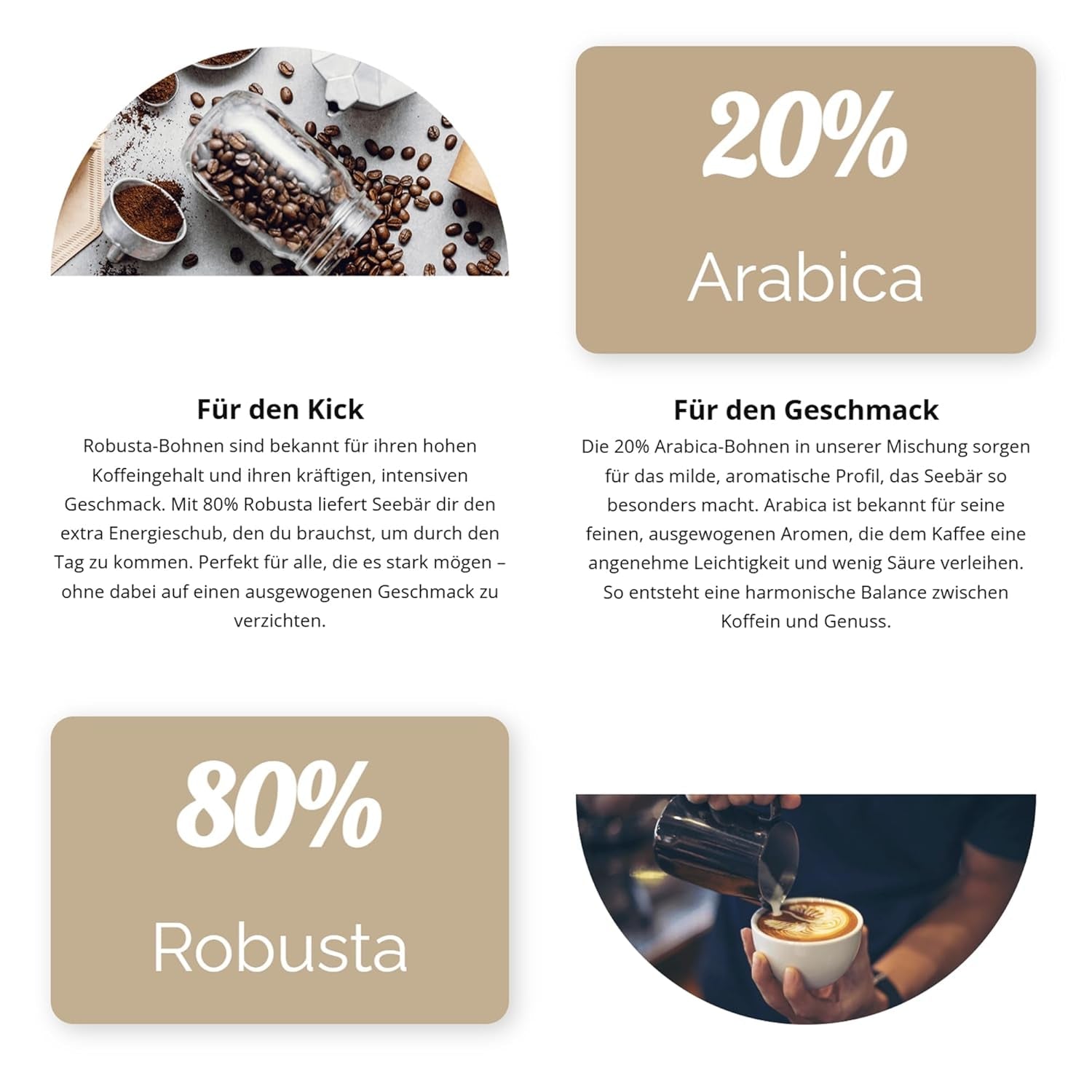 KAWA SEEBĘR - Ekstra mocna kawa ziarnista - 500g - Niska kwasowość i intensywny aromat - Całe ziarna do ekspresów w pełni automatycznych, espresso i french press - Wysoka zawartość kofeiny i niska kwasowość
