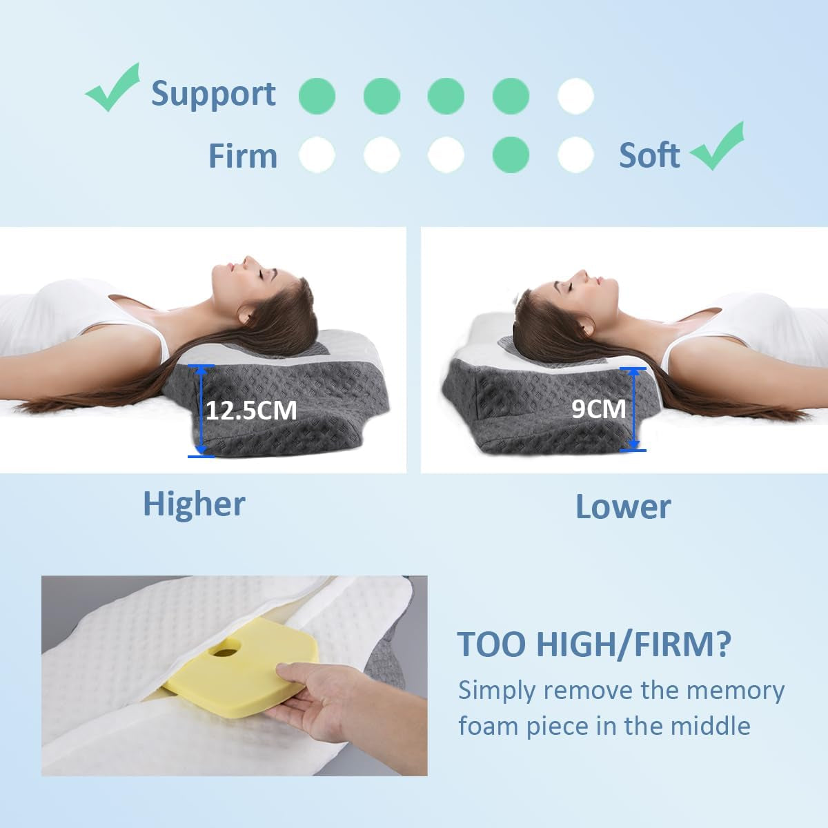 Poduszka ortopedyczna Topmener Memory Foam, regulowana poduszka pod szyję, ergonomiczna poduszka ortopedyczna w kształcie motyla do podparcia szyi podczas snu, poduszka do spania dla osób śpiących na plecach i brzuchu Poduszki ortopedyczne szyjki macicy Naty Shop