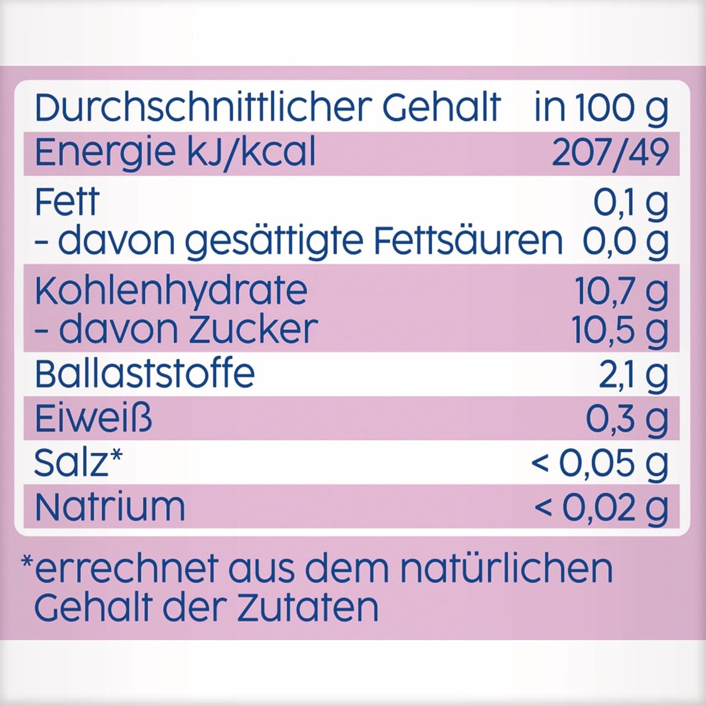 Himbeere in Apfel Birne Quetschie – 16 Stück (4 sztuki, 4 x 90 g), ohne Zuckerzusatz, glutenfrei, idealne dla unterwegs i selbständiges Snacken