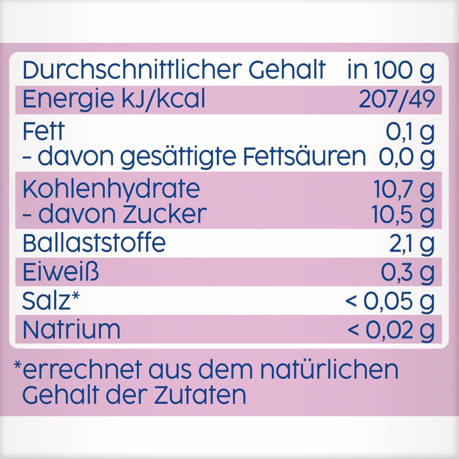 Himbeere in Apfel Birne Quetschie – 16 Stück (4 sztuki, 4 x 90 g), ohne Zuckerzusatz, glutenfrei, idealne dla unterwegs i selbständiges Snacken