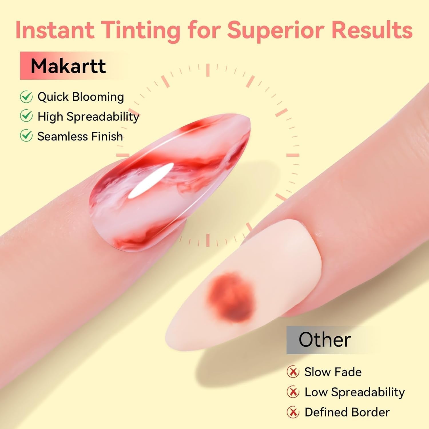 Makartt Blooming Żelowy lakier do paznokci - 15 ml Blooming Żelowy przedłużacz do paznokci w kolorze marmuru, Farba żelowa, Wzory do manicure DIY, Kwiaty, Zwierzęta, Akwarela, Zestaw do magicznego manicure