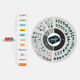 Gardena PowerRoll XXL Solo Bezprzewodowy ścienny pojemnik na wąż: automatyczny bęben na wąż z wężem ogrodowym o długości 40 m, prowadnicą węża i systemem RollControl, zasilany akumulatorowo, odporny na promieniowanie UV i mróz (18647-55)
