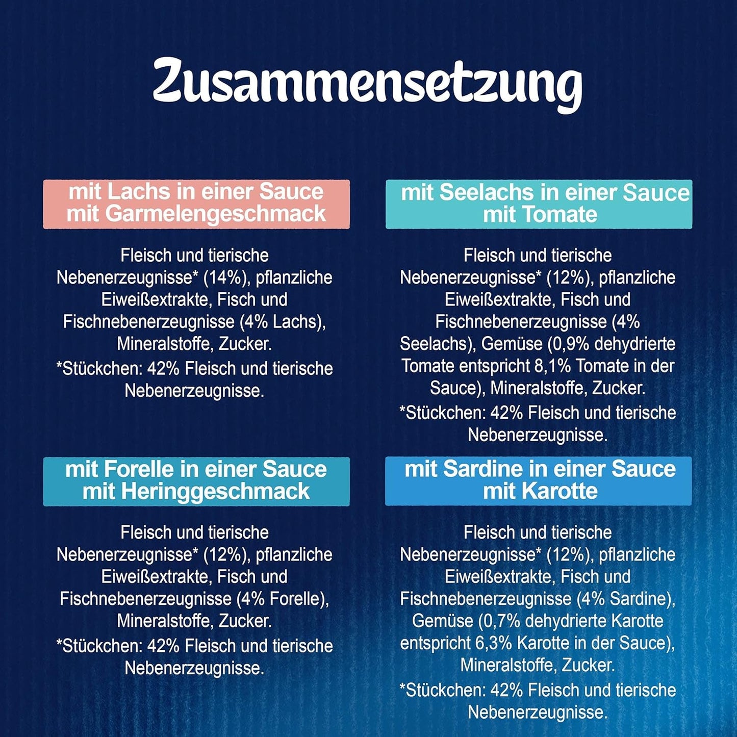 Felix Sensations Sauces Mokra karma dla kotów, mieszanka ryb, opakowanie 6 sztuk (6 x 12 saszetek po 85 g każda)