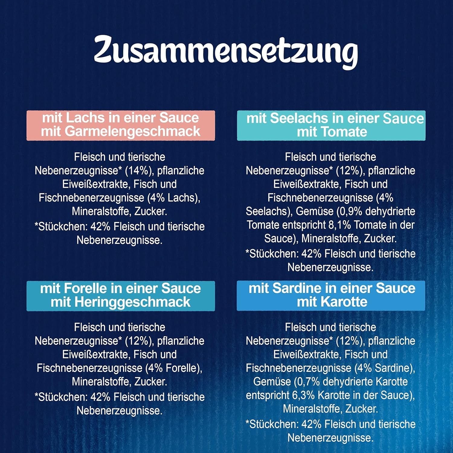 Felix Sensations Sauces Mokra karma dla kotów, mieszanka ryb, opakowanie 6 sztuk (6 x 12 saszetek po 85 g każda)