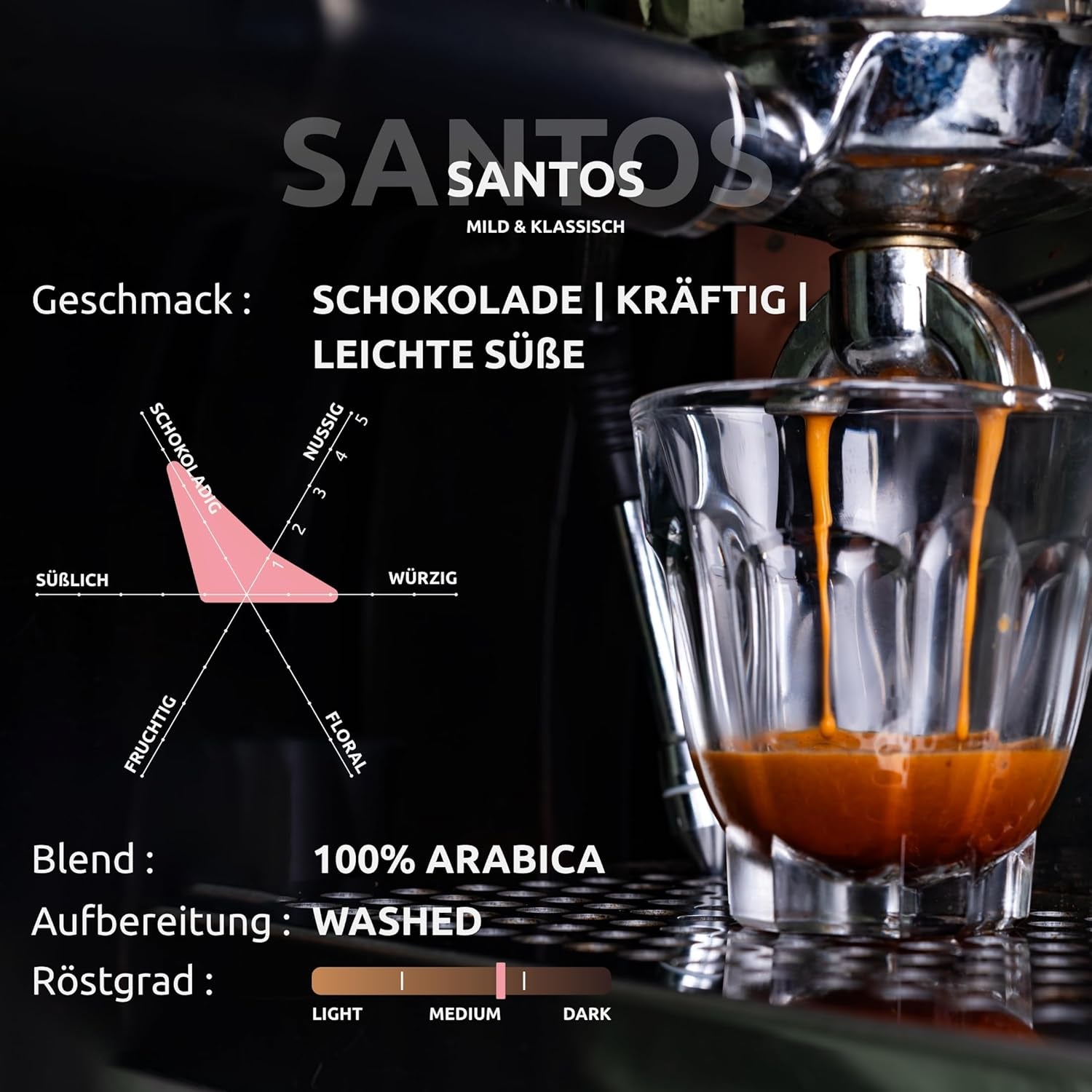 Santos | Kawa ziarnista 2500g - 100% Arabica z Brazylii | do espresso, cappuccino lub mocnej kawy filtrowanej | Pieczeń Omni | Kawa klasyczna – idealne wprowadzenie do kawy specialty
