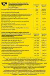 Nestlé Nesquik Crunchy Breakfast, Płatki z czekoladą i pełnymi ziarnami, 1 opakowanie (1 x 1 kg)