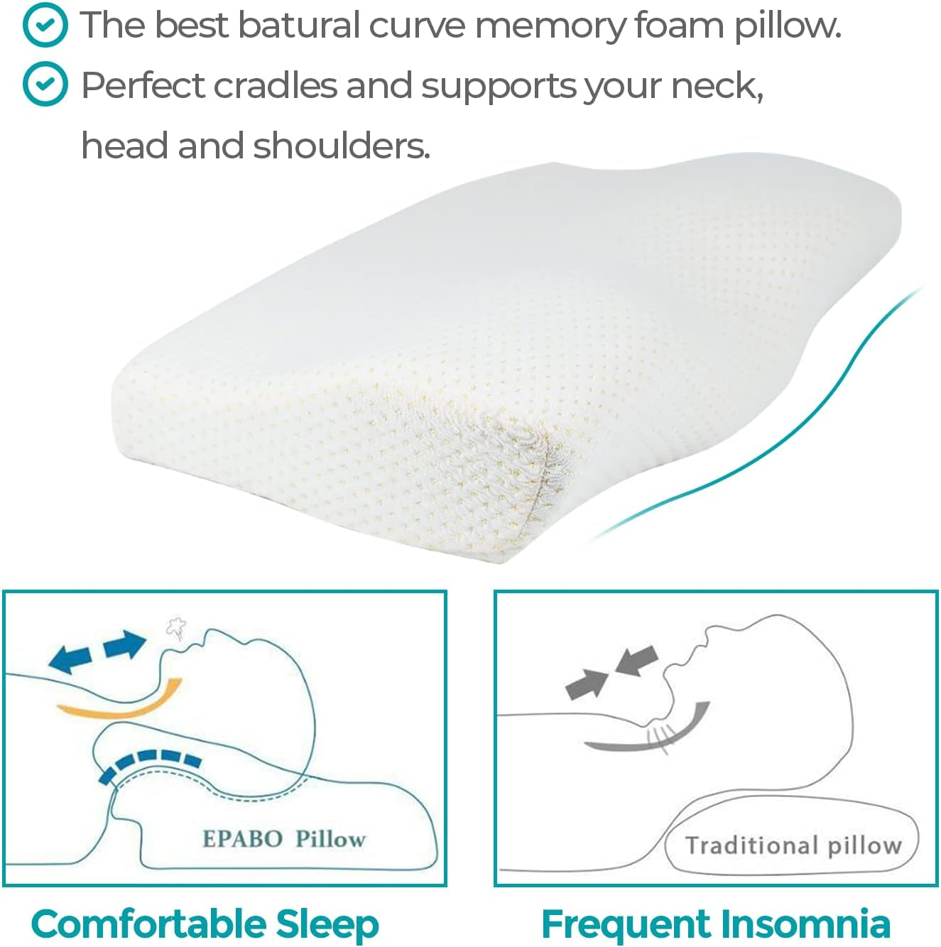 Edihome Poduszka podtrzymująca szyję Poduszka łagodząca ból szyi 50 x 30 x 10 cm Poduszka pod szyję z pianki memory Poduszka ortopedyczna Ergonomiczna podwójna osłona bawełniana Hipoalergiczna
