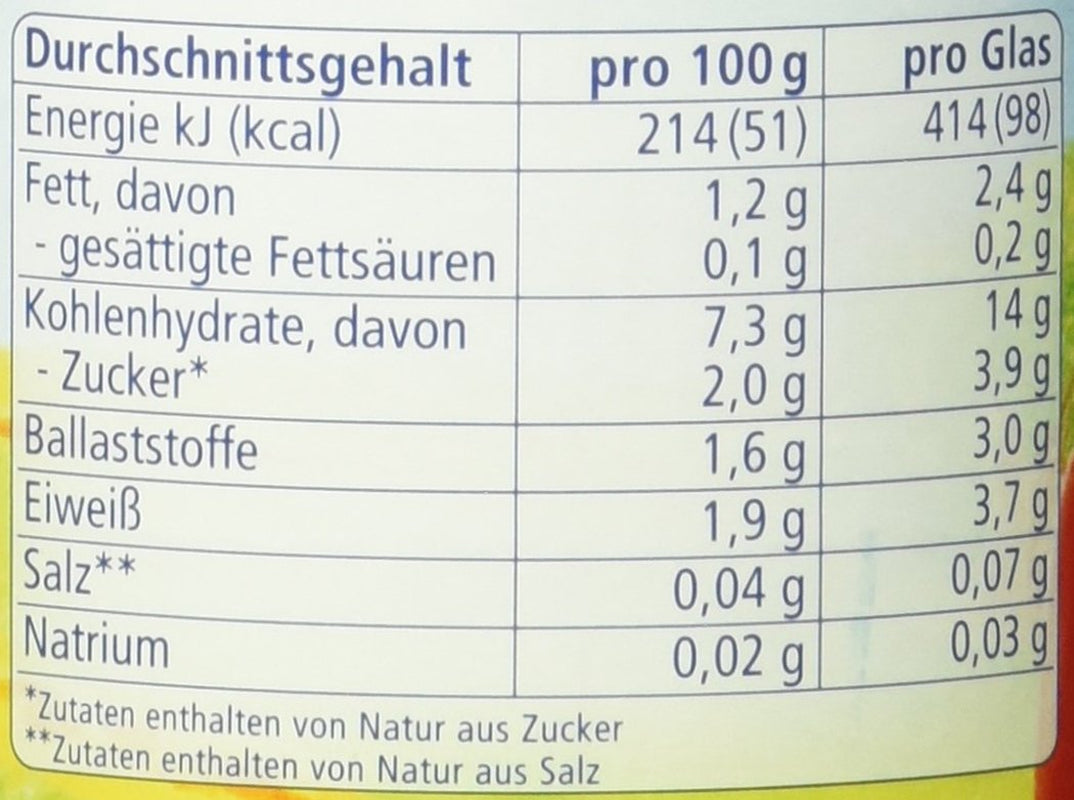 Organiczny gulasz z soczewicy z kuskusem (od 6 miesiąca życia), 190 g